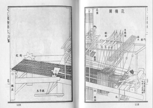Small woodcut of a tall drawloom with two workers, one seated at the treadles, one above on the frame pulling cords