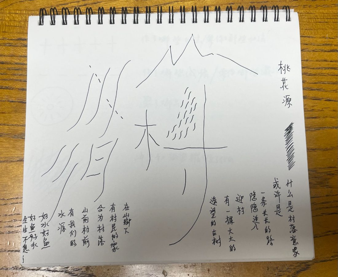 Qingshan Village, 2016, water source and land conversations