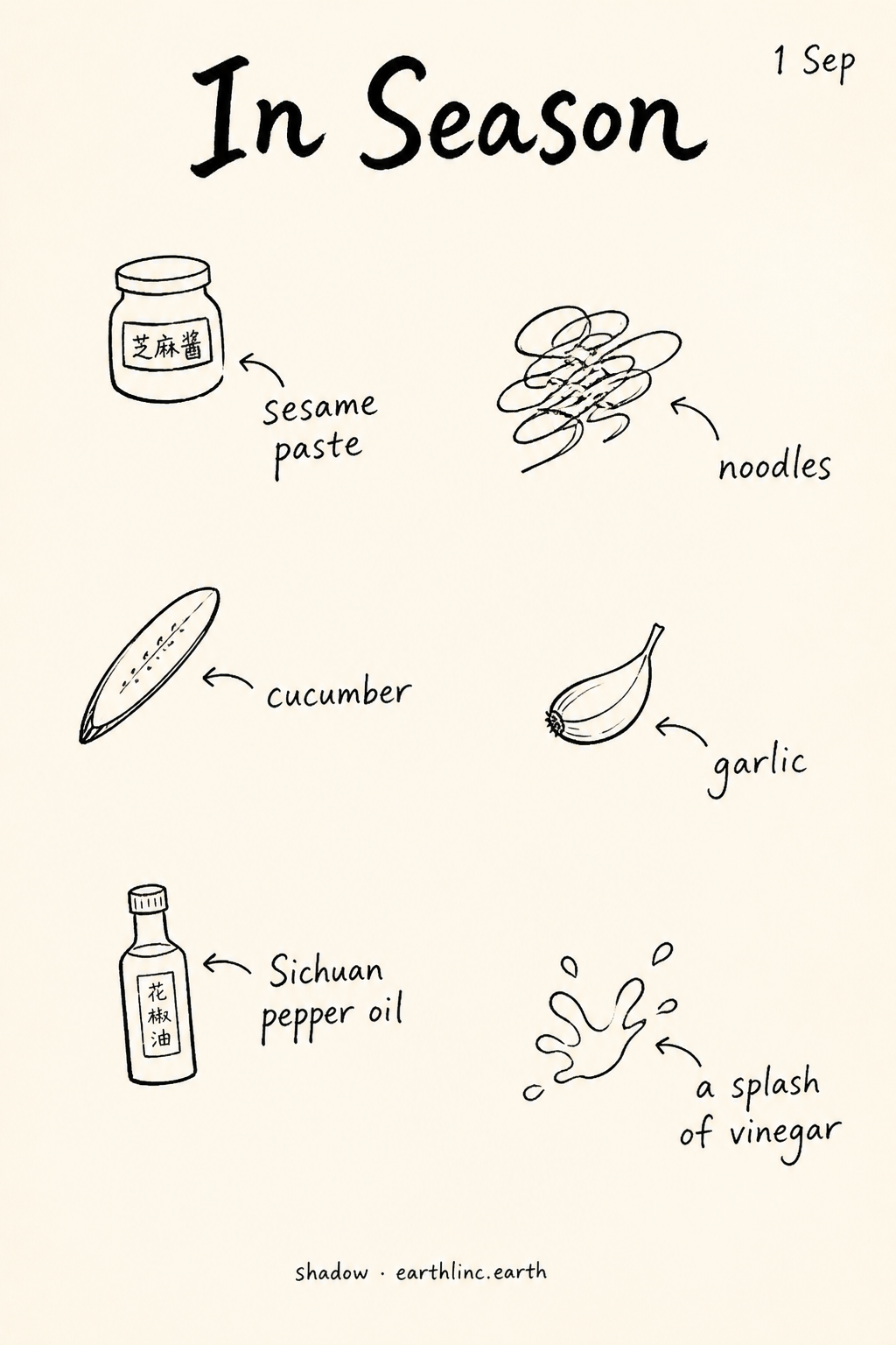 Card 3 — six food doodles with wobbly arrows labelling sesame paste, noodles, cucumber, garlic, Sichuan pepper oil, a splash of vinegar