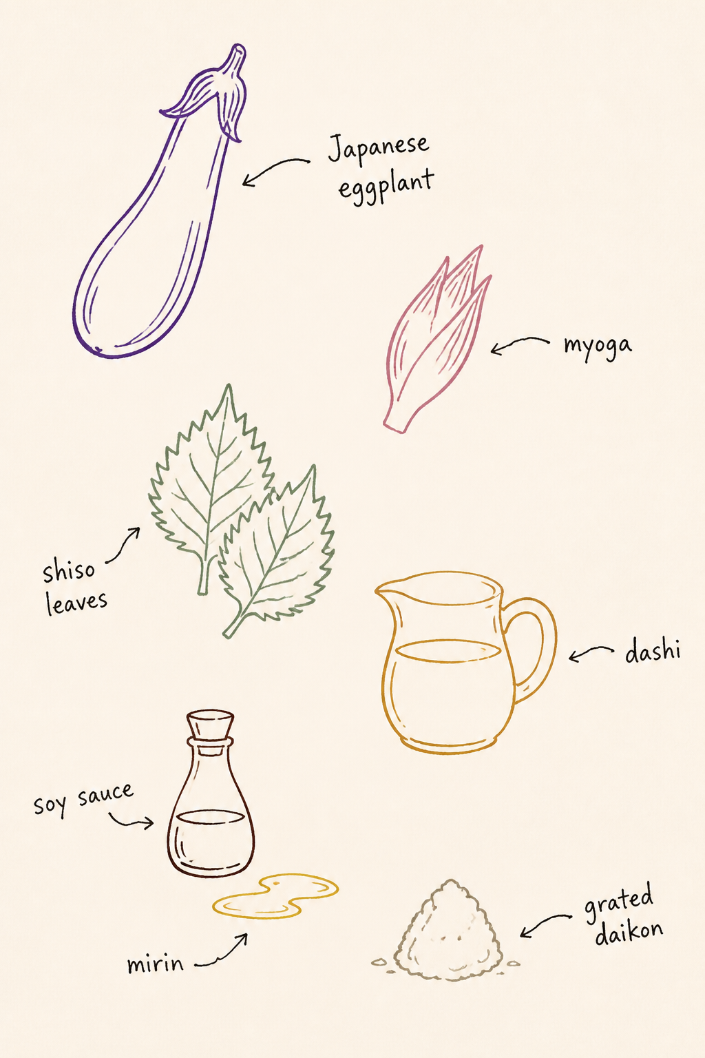 Six ingredient doodles: eggplant, myoga, green shiso, dashi, soy and mirin, grated daikon