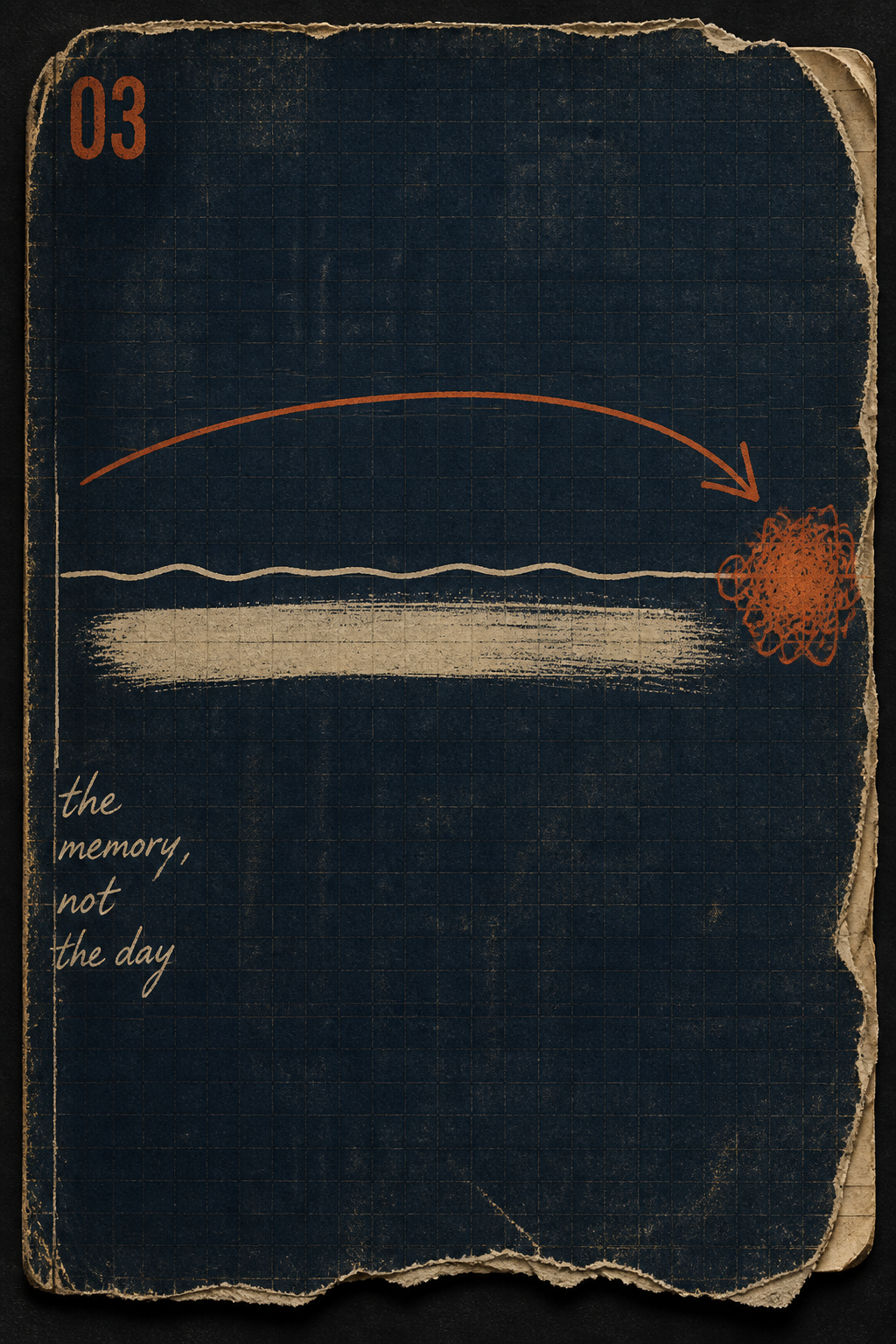 A long calm line of good days, ending in a tight orange airport-labelled scribble